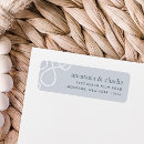 Search for rope return address labels Beach