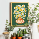 Search for white bloom posters Flowers