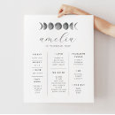 Search for 1st birthday milestone posters crafts party Girl