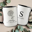 Search for january mugs Minimalist