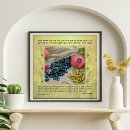 Search for torah posters Israel