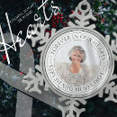 Search for of life christmas tree decorations Forever in our hearts