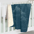 Search for sherpa blankets Simple