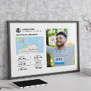Search for active posters Activity
