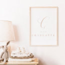 Search for alphabet nursery posters Minimalist