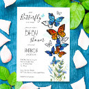 Search for blue baby girl shower invitations A little butterfly