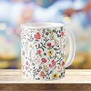 Search for mountain design mugs Forest