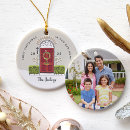Search for red door christmas tree decorations Zhome