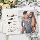Search for finger invitations Funny