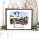 Search for photo mask posters Couple