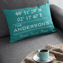 Search for latitude and longitude cushions Housewarming