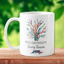 Search for family tree mugs Tree of life