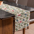 Search for oriole kitchen dining Birds