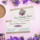 Search for cabin business cards Country