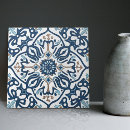 Search for indigo blue tiles Kitchen