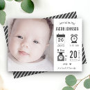 Search for infographic invitations Unique