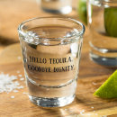 Search for good barware Glass
