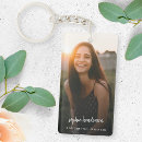 Search for remembering key rings Modern