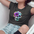 Search for eye socket Skull