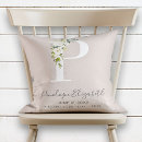 Search for letter p Monogrammed