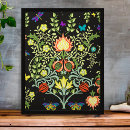 Search for william morris posters Botanical