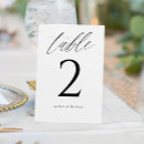 Search for modern table cards Black and white