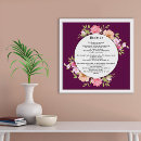 Search for psalm scripture posters Encouragement