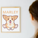 Search for purebred dog posters Puppy