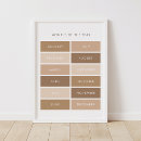 Search for of year classroom posters Educational