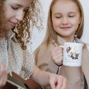 Search for gladness mugs Birthday