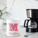 Search for 11 oz combo mugs Birthday