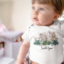 Search for elephant baby clothes Jungle