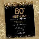 Search for 80th birthday Party