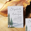 Search for mountain invitations Country