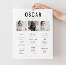 Search for milestone nursery decor Birthday