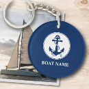 Search for sailing ship key rings Boat