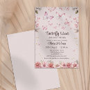 Search for butterfly kisses baby shower invitations Blush pink