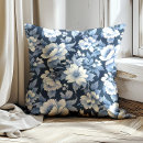 Search for navy floral cushions Stylish