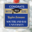 Search for master christmas tree decorations Graduate