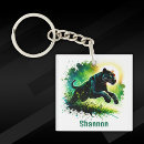 Search for surrounding key rings Animal