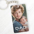 Search for new father key rings Dad