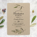 Search for nature graduation invitations Class of 2022