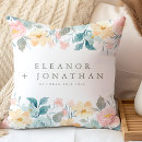 Search for teal and pink cushions Flowers