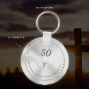 Search for church anniversary celebration Christian