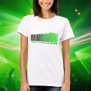 Search for barcodes tshirts Music