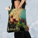 Search for italian beach bags Retro