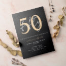 Search for luxury 50th birthday invitations Minimalist