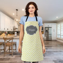 Search for chevron aprons Pattern