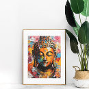 Search for buddha face posters Mindfulness