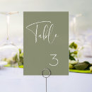 Search for pastel numbers table table cards Green